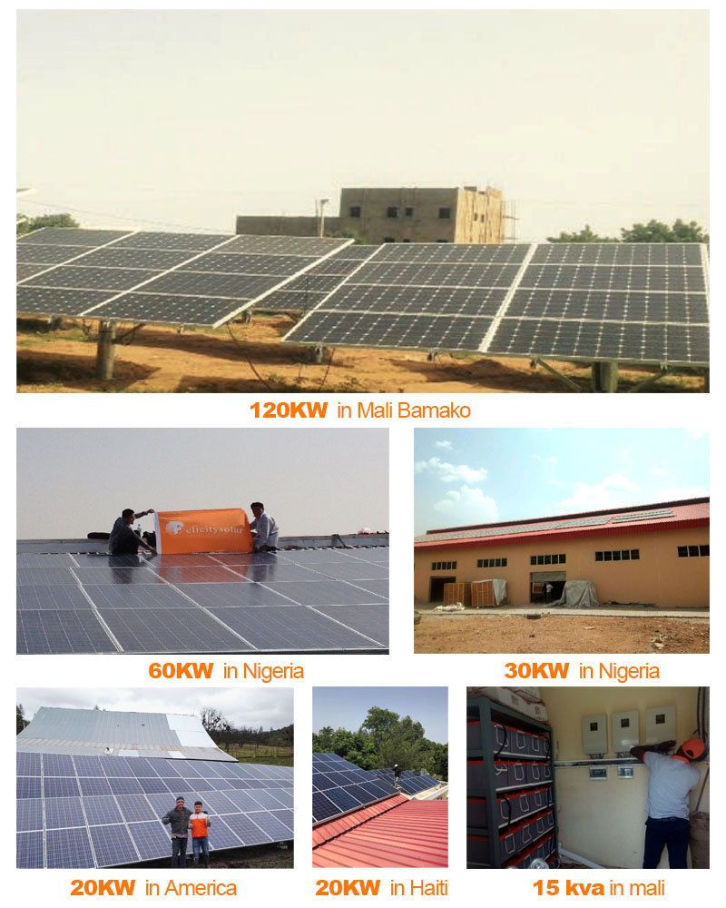 solar panel efficiency